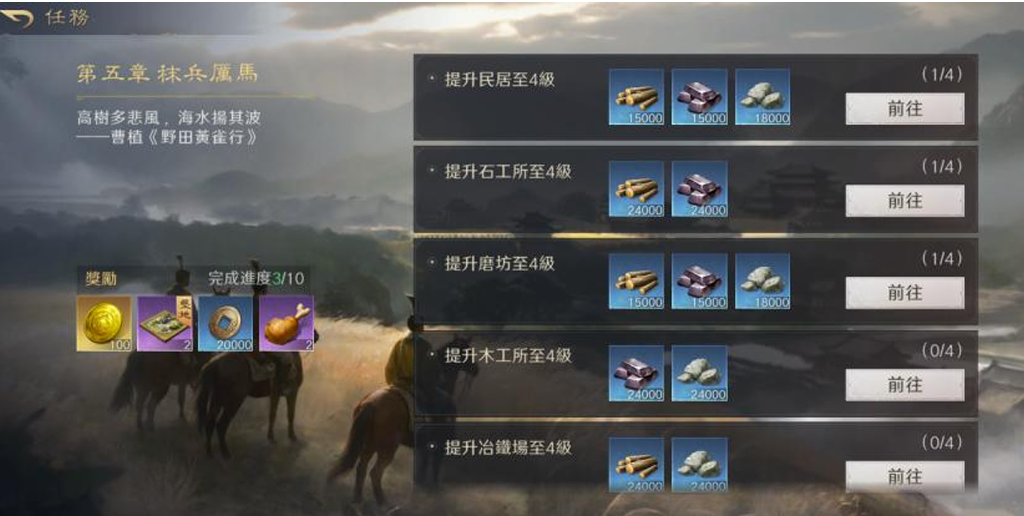 三國：謀定天下 主線任務