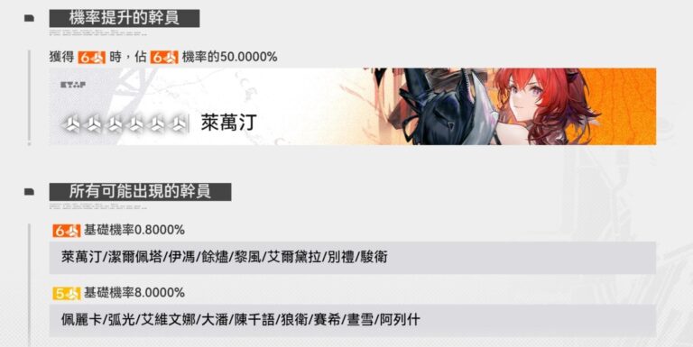 明日方舟：終末地 抽卡機率說明