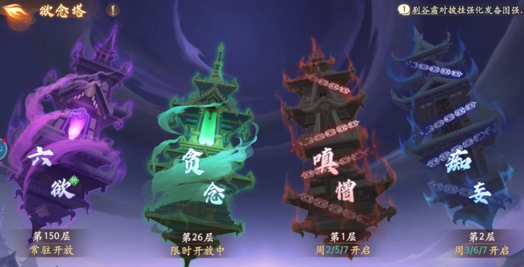 最遊幻想 屬性塔