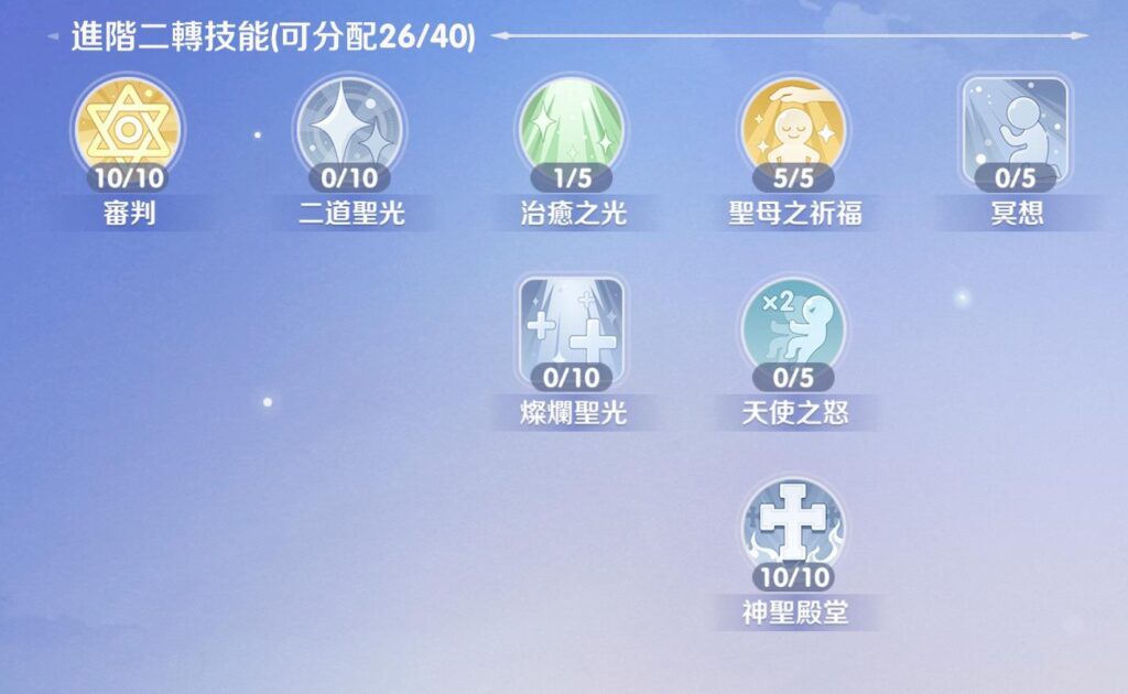 RO仙境傳說：世界之旅 進階二轉神官技能