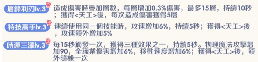 RO仙境傳說：世界之旅 騎士領主 層鋒利刃