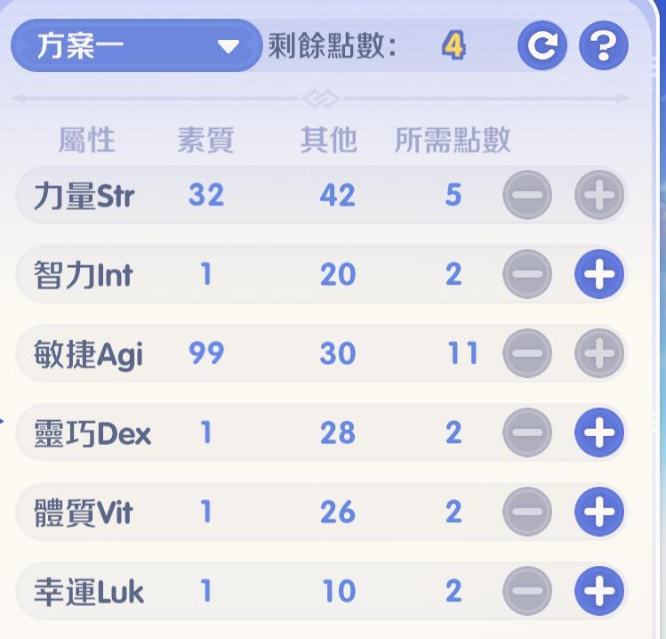 RO仙境傳說：世界之旅 騎士領主 屬性選擇