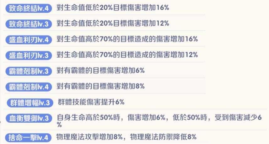RO仙境傳說：世界之旅 騎士領主 常見實用引擎