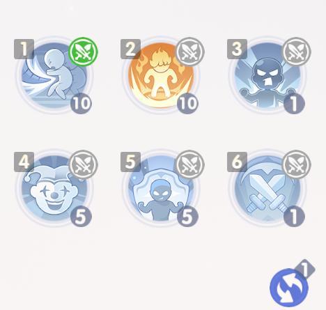 RO仙境傳說：世界之旅 騎士領主 技能配戴