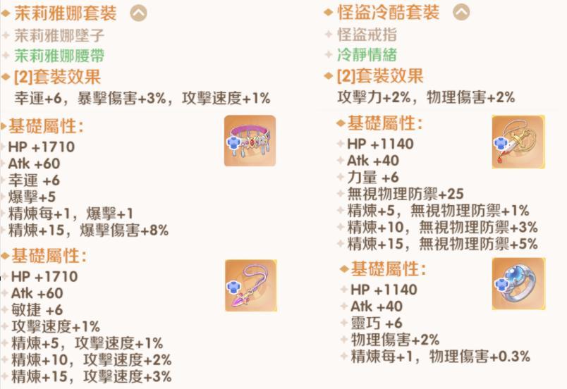 RO仙境傳說：世界之旅 騎士領主 飾品的選擇