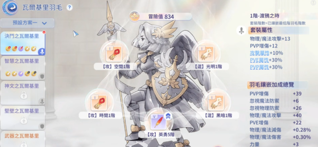 RO仙境傳說：愛如初見Classic 羽毛系統基本架構