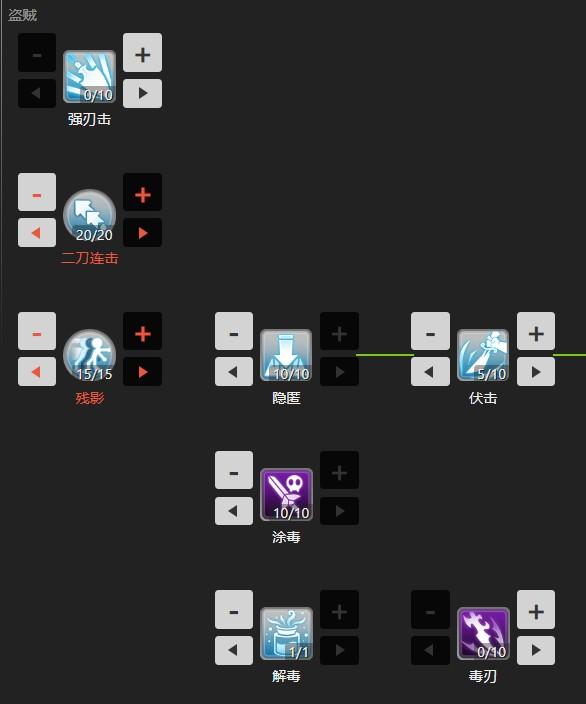 RO守愛Classic 一轉技能點法配置截圖