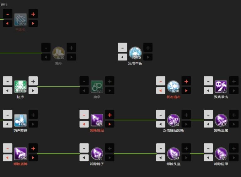 RO守愛Classic 進階二轉技能點法配置截圖