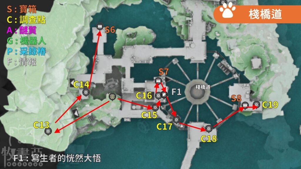 《明日方舟：終末地》清波寨－棧橋道全收集標點地圖