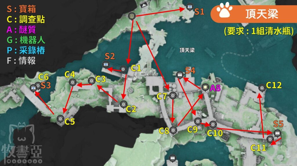 《明日方舟：終末地》清波寨－頂天梁全收集標點地圖