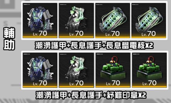 《明日方舟：終末地》輔助湯湯裝備配置