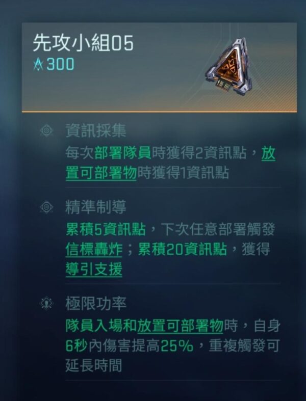 《鐳明閃擊》先攻小組戰術核心效果說明