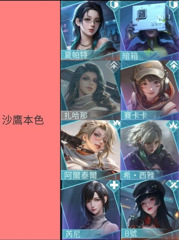 《鐳明閃擊》沙鷹本色後期主力隊伍配置圖