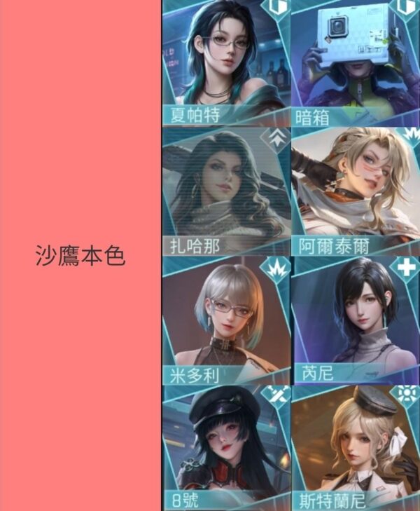 《鐳明閃擊》沙鷹本色後期高配PVE隊伍配置圖