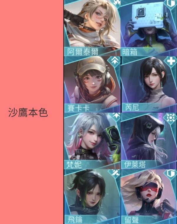 《鐳明閃擊》沙鷹本色新手開荒推薦隊伍配置圖