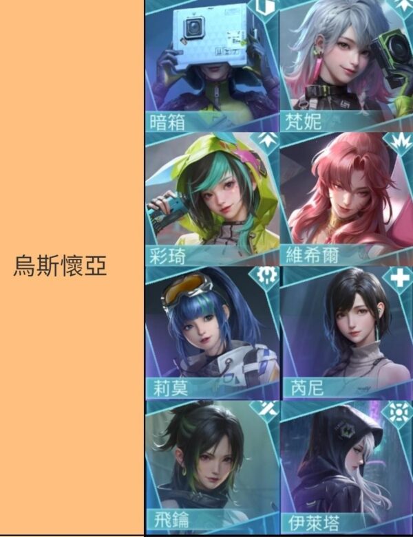 《鐳明閃擊》烏斯懷亞新手開荒推薦隊伍配置圖