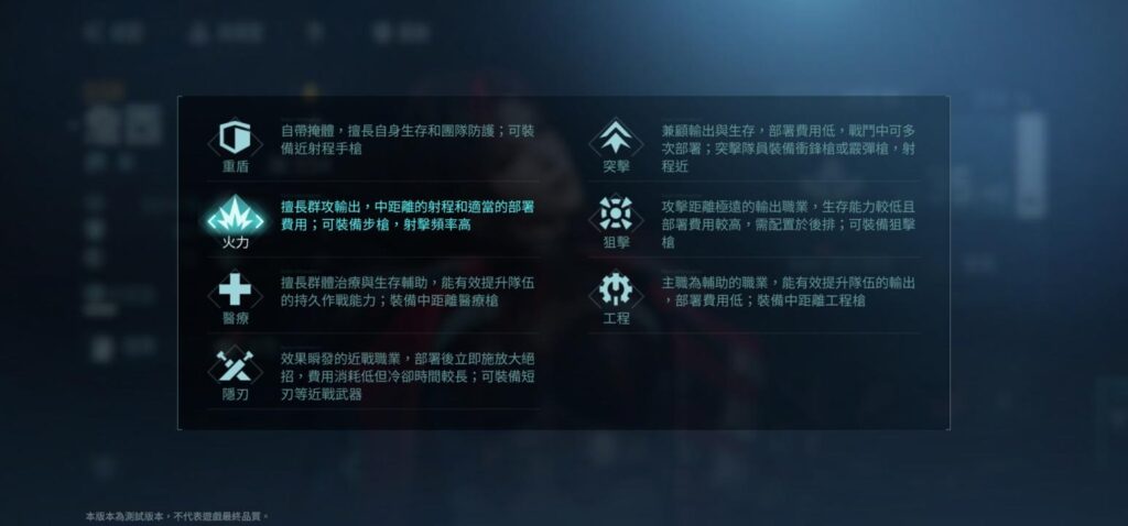 《鐳明閃擊》角色職業與戰術系統說明