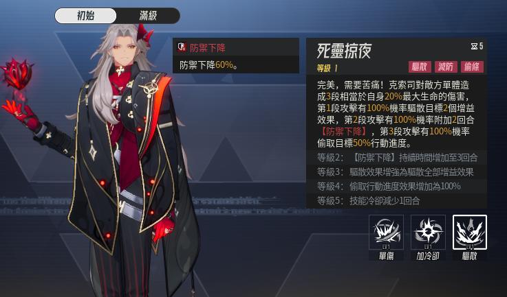 伊瑟 克索司 死靈掠夜技能效果截圖