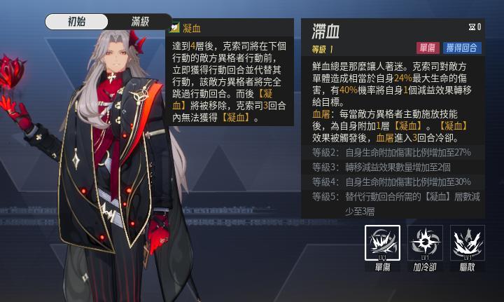 伊瑟 克索司技能介面截圖