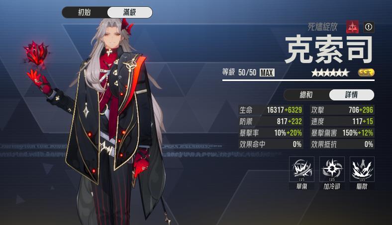 伊瑟 克索司滿星滿級角色面板