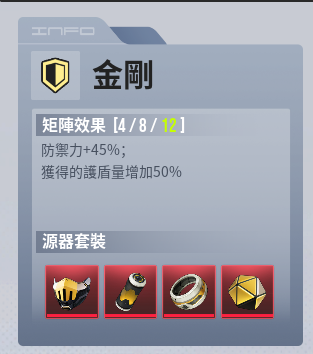 伊瑟 玄驪矩陣配置截圖