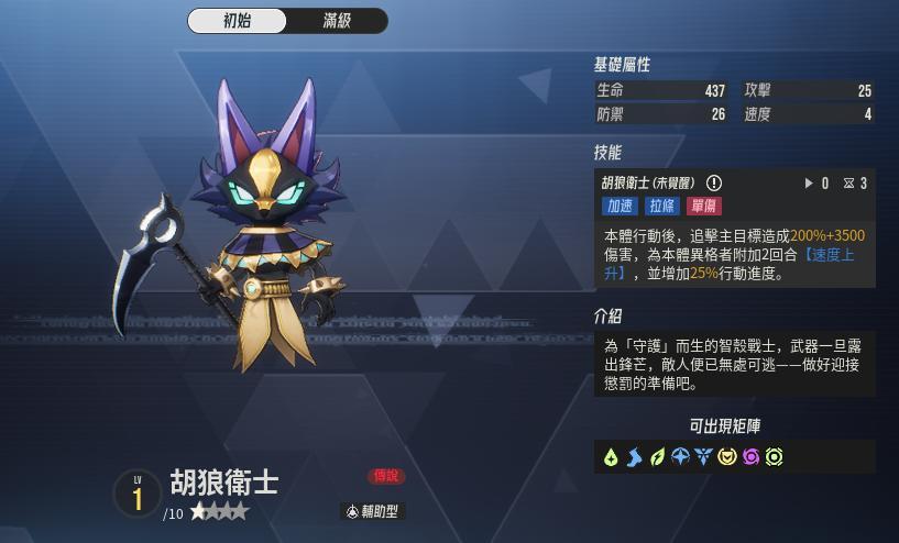 伊瑟 胡狼智殼配置範例截圖