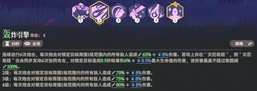 劍與遠征：啟程 勒圖姆技一技能介面