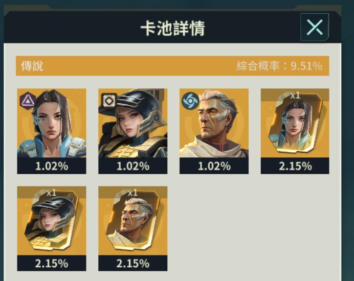 基地：星界無間 三個艦隊編隊總覽畫面