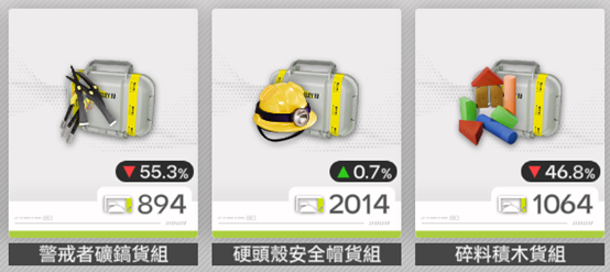 《明日方舟：終末地》物資調度介面畫面－好友價格查詢與快速前往飛船操作說明