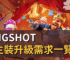 KingShot領主裝升級需求一覽