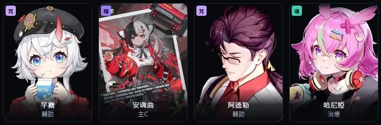 《異環》安魂曲推薦陣容配置示意