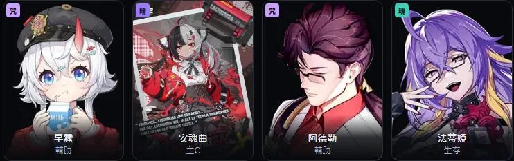 《異環》安魂曲推薦陣容配置示意2